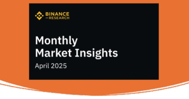 The crypto market suffered a 4.4% decline in March, but according to Binance, Bitcoin and DeFi continue to grow, with Bitcoin achieving a 2767% increase in its TVL.