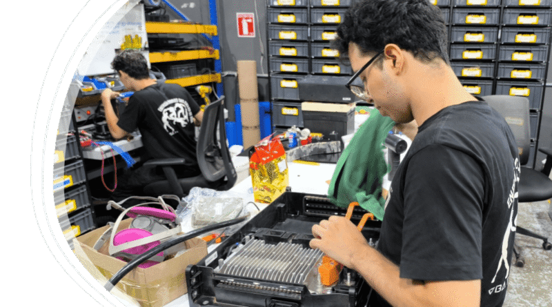 The capitalization of Ventures EPM strengthens Batx, boosting its circular economy model and expanding its solutions for sustainable mobility.