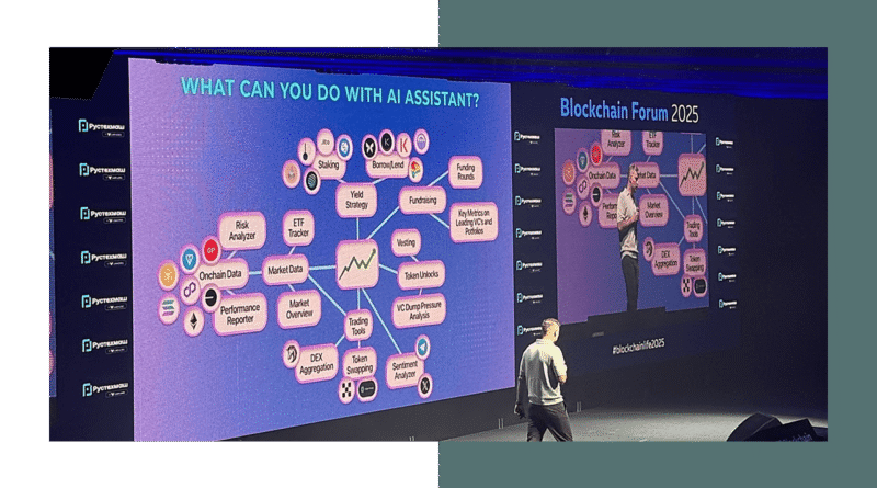 The AI assistant for crypto trading is revolutionizing how traders analyze the market, optimize strategies, and automate processes with advanced artificial intelligence.