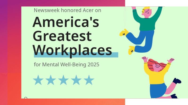 Mental health is gaining prominence in the workplace: Acer was recognized for fostering work environments that prioritize the emotional well-being of its teams.