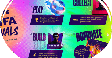 FIFA Rivals is revolutionizing mobile football by combining dynamic PvP gameplay and digital collectibles, merging fast-paced arcade action with blockchain technology for gamers around the world.