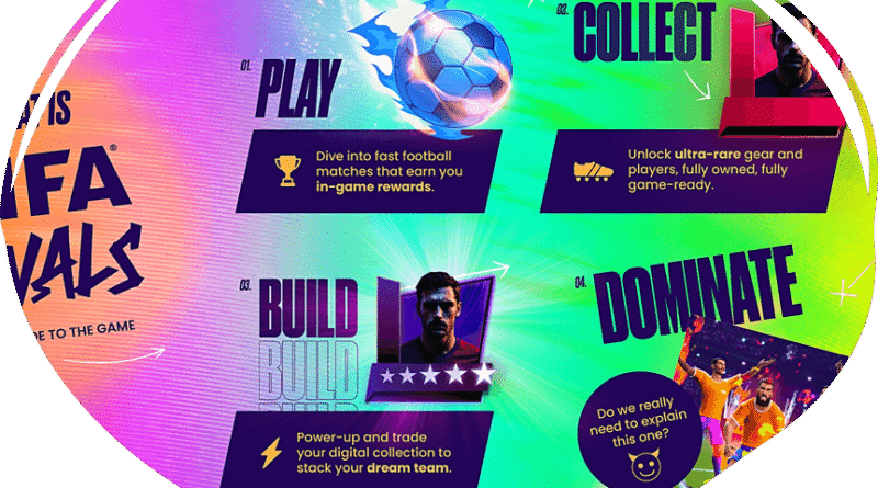 FIFA Rivals is revolutionizing mobile football by combining dynamic PvP gameplay and digital collectibles, merging fast-paced arcade action with blockchain technology for gamers around the world.