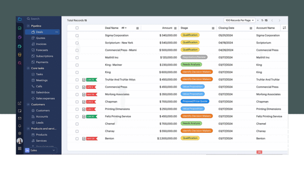Zoho breaks down technological barriers with its new CRM for everyone, powered by generative AI to simplify adoption across the entire organization.
