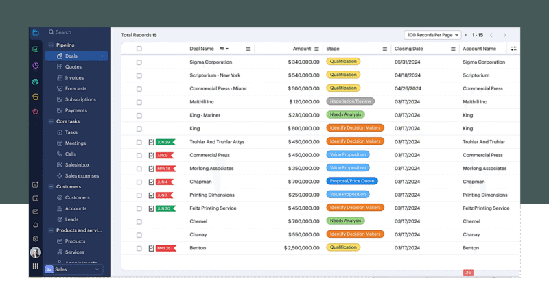 Zoho breaks down technological barriers with its new CRM for everyone, powered by generative AI to simplify adoption across the entire organization.